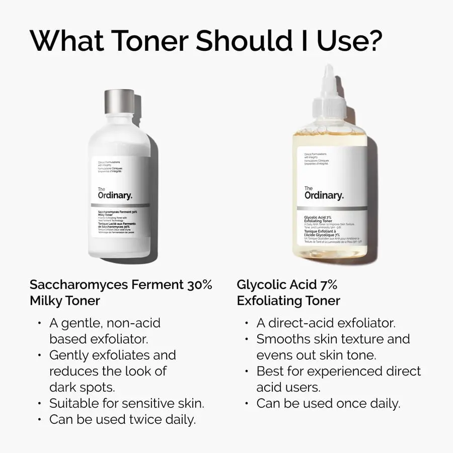 The Ordinary Glycolic Acid 7% Toning Solution 100ml – Lotion Tonique Exfoliante – Image 5